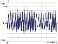VIBRATION DIAGNOSTICS