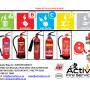 Active Fire Services fire classes