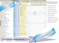 Long Term Maintenance Plan