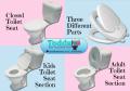 ToddaLoo - Dual Family Toilet Seat