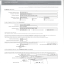 BEE Affidavit