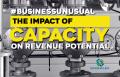 Impact of Capacity on Revenue Potential