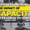 Capacity-Cost-savings