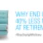 Why end up with 40% less at retirement