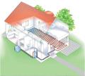 Hydronic Underfloor Heating for Everyday Use