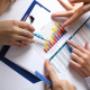 Business analysis