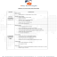 Mobile App Packages and Features