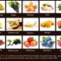 Flavours