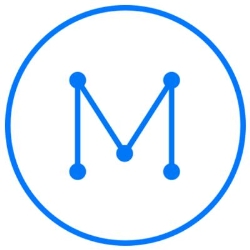 Mind Map Marketing
