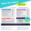 Graphic Design Pricelist