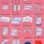 Uploaded by visitor on 2017/11/22 - Cricket Hats, Caps, T-Shirts, Golf Shirts, Aprons