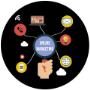 Online Marketing