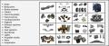 Affordable Heavy Truck Parts Supplier in Bloemfontein