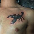 Small & Basic Tattoo