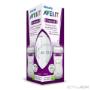 Uploaded by visitor on 2018/03/12 - Avent products