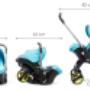 Uploaded by visitor on 2018/03/12 - Doona car seat and stroller