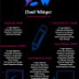 Cloud Whisper Packages