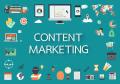 Content Marketeting