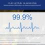 Uptime Guarantee