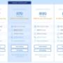 Website Hosting Packages