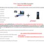 VoIP package to be had