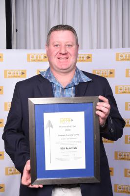 PMR-Award