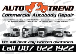 Auto Trend