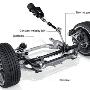 Hydraulic Power Steering System
