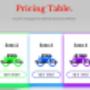 Pricing table