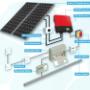Solar installation