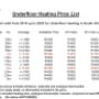 Price List
