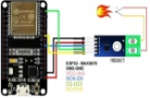IoT