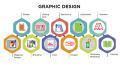 Creative and Branding Solutions