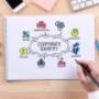 Corporate Identities