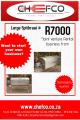 Spitbraai - own your own business