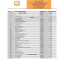 Courses and Price list