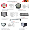LED Lights &amp; Sirens
