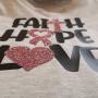 Faith,Hope,Love