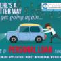 Online Personal Loans