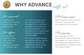 Business Loans