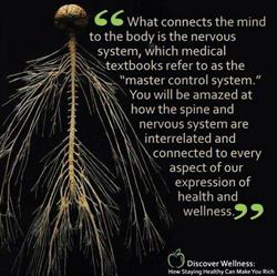 Centurion Chiropractic Centre