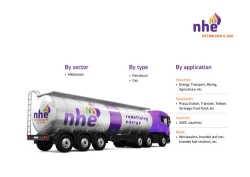 New Horizon Energy
