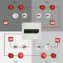 Conventional Systems