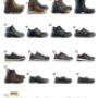 Protective footwear