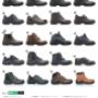 Protective footwear