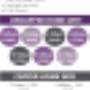 Uncapped Home Wifi | Best Wifi uncapped deals