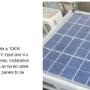 Solar Panel Prices