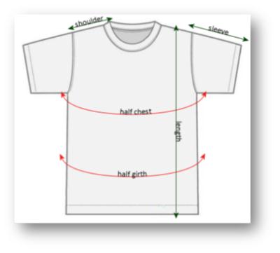 How-BigOkes-Measure