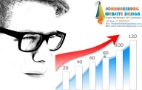 seo company johannesburg