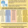 LTE Offerings
